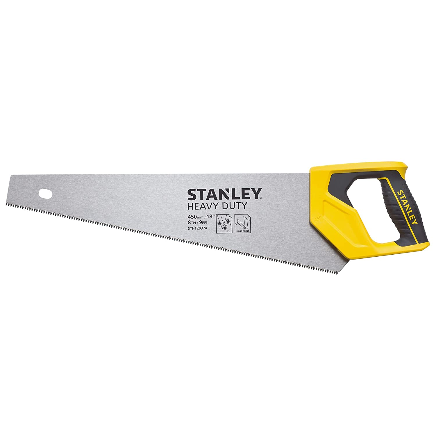 Hand Tools